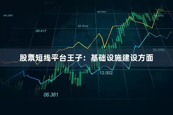 股票短线平台王子：基础设施建设方面