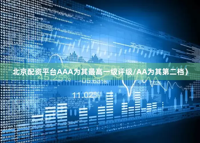 北京配资平台AAA为其最高一级评级/AA为其第二档）