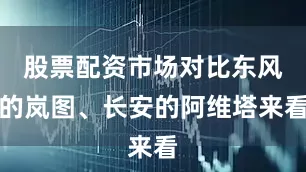 股票配资市场对比东风的岚图、长安的阿维塔来看